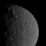 Ceres in astrology